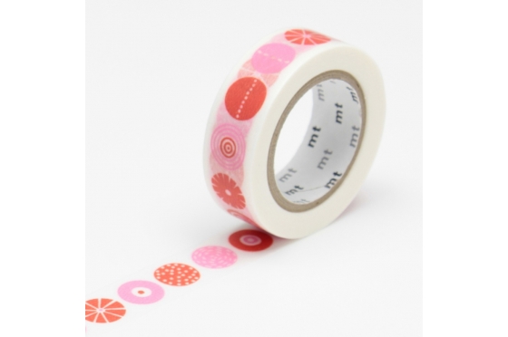 Masking tape Bengt et Lotta